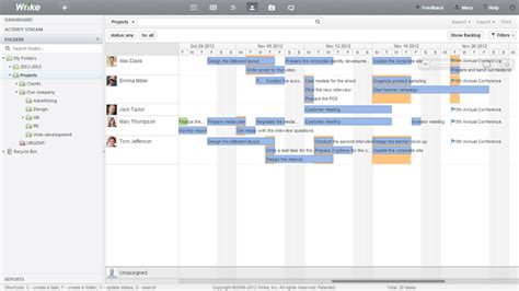 wrike project management system.